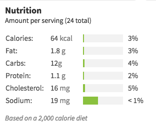 brownies-nutrition